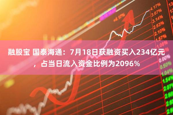 融股宝 国泰海通：7月18日获融资买入234亿元，占当日流入资金比例为2096%